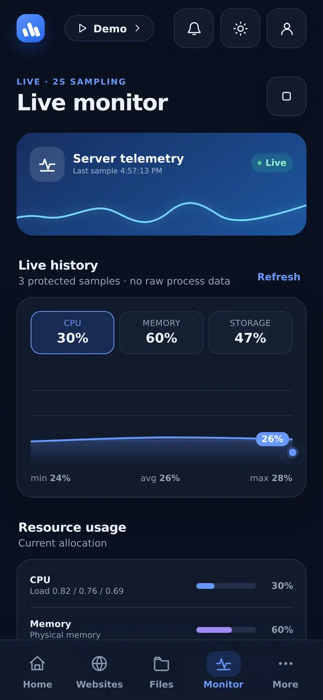 Live 1-second monitoring graphs